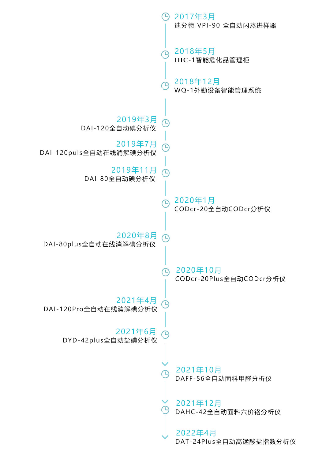荣誉.jpg